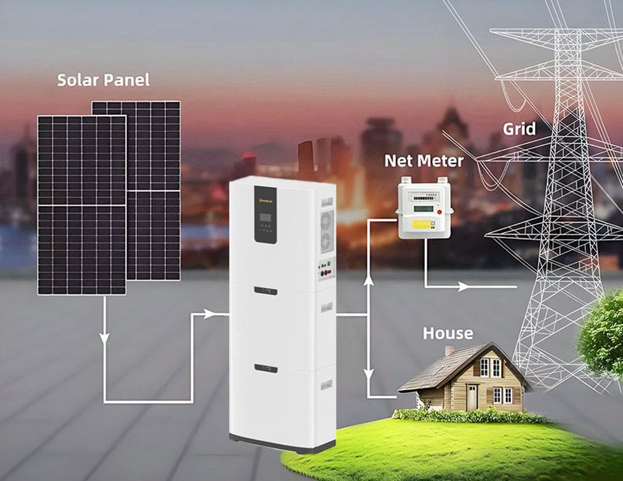lithium battery for home solar-ONESUN provides safer lithium batteries and more cost-effective home energy solutions